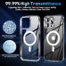 Eli Queen for iPhone 15 Case, [5 in 1] 1X Clear Case with 2X Tempered Glass Screen Protector + 2X Camera Lens Protector